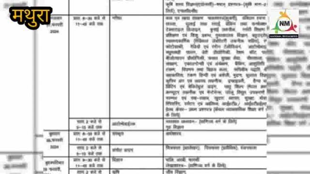 यूपी बोर्ड ने जारी की कक्षा 10वीं और 12वीं की बोर्ड परीक्षाओं की डेट शीट, जानें कब से शुरू होंगी परीक्षाएं।