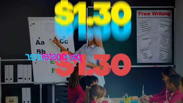 Understanding Cost Per Print