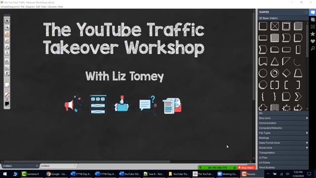 Youtube Traffic Workshop Day 4