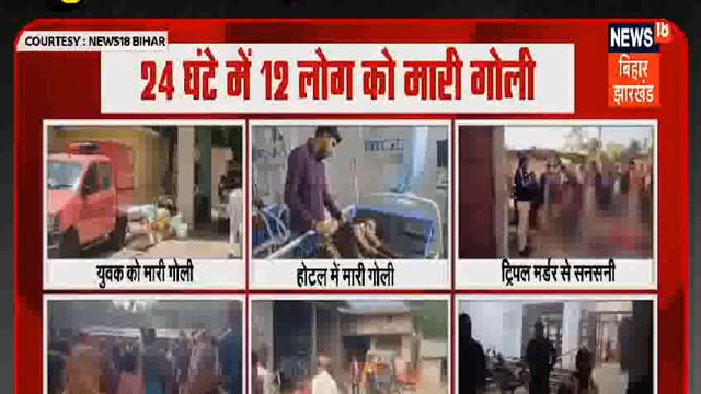 अपराध सरेआम अपराधी बेलगाम पुलिस नाकाम,सरकार किस काम....?