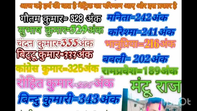 मां शारदे और d.y.c कोचीन संस्थान बेला के छात्र छात्राओं ने लहराया परचम