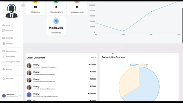 Twilio Programmable Video developer - Ifeanyi D.'s portfolio image