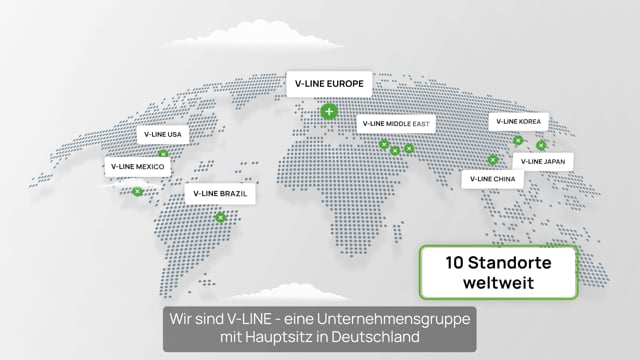 Zweitvideo