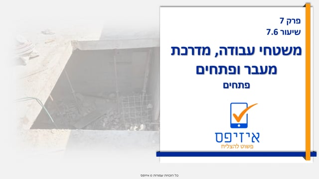 משטחי עבודה, מדרכות מעבר ופתחים | פתחים