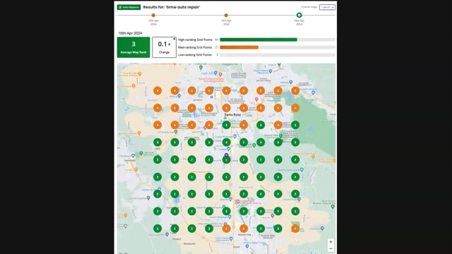 Ranking Improvement in Under 24 Hours