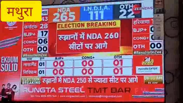 मथुरा लोकसभा चुनाव को लेकर दिग्गज की नजरे  टीवी पर जिला अध्यक्ष राष्ट्रीय लोक दल ने भाजपा की जीत का दवा 3 बार मोदी पीएम 