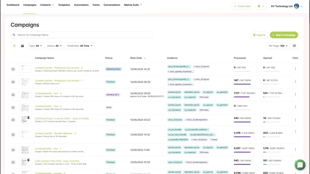 Mailvio Email Platform Overview Video