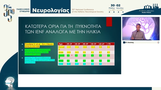 video συνεδρίων on demand