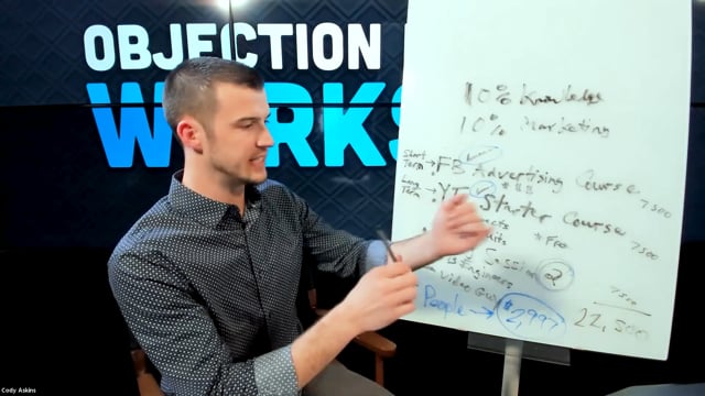 Objections Mastery Workshop - Part 4