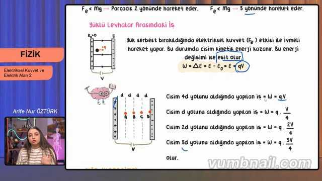 AYT Fizik Örnek Video
