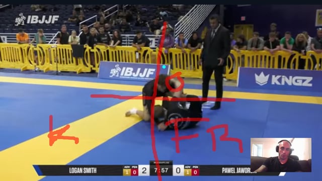 Analisis Pawel Jaworski guardia abierta
