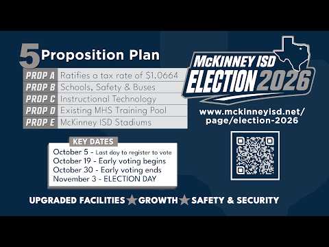 Mckinney Independent School District